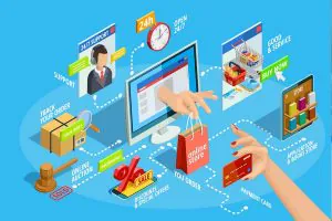 O varejo e a Internet das coisas